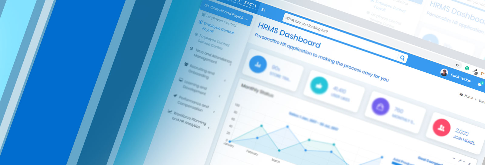 HRMS – Human Resource Management Software